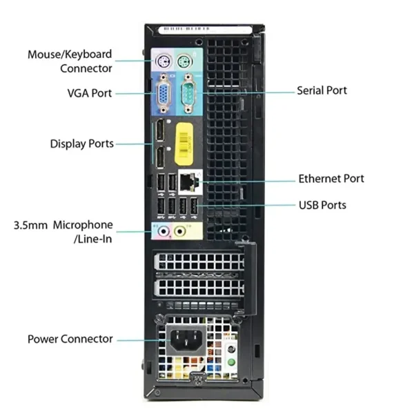 Dell PC 7010 SFF Intel Core i5-3470 3.20GHz 8GB RAM 500GB HDD Win 10 PRO (Reacondicionado) - Imagen 3